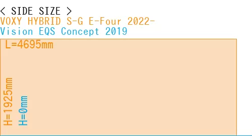 #VOXY HYBRID S-G E-Four 2022- + Vision EQS Concept 2019